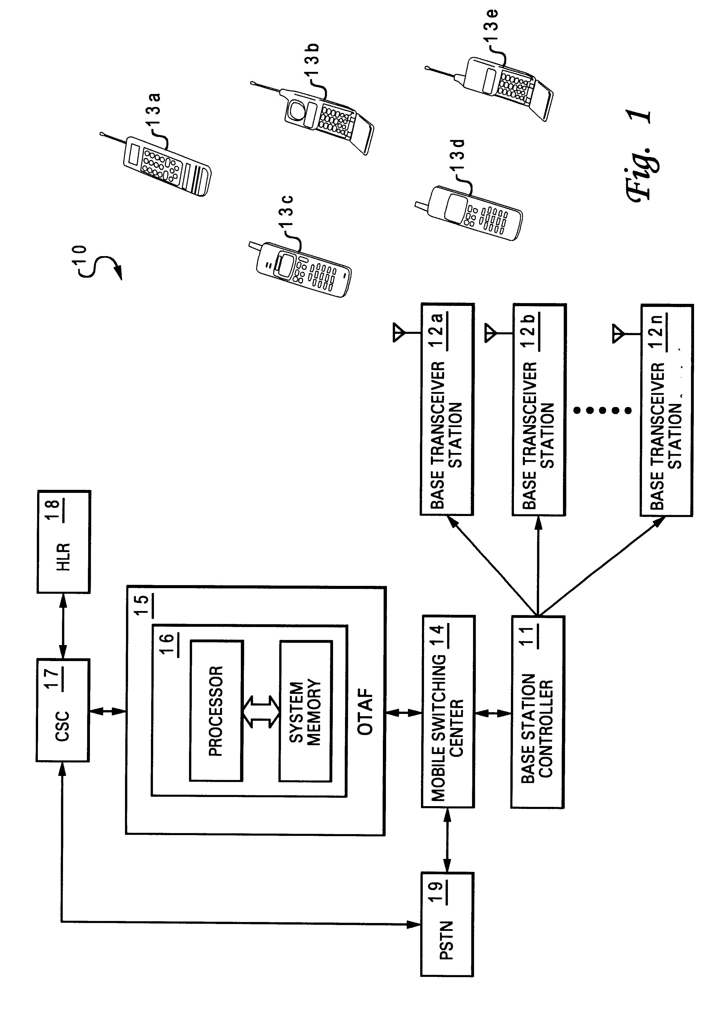 Enhanced method and system for programming a mobile telephone over the air within a mobile telephone communication network