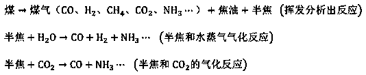 Low-nitrogen combustion device for enhancing pulverized coal gasification