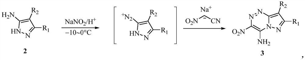 Synthesis method of pyrazolotriazine energetic compound