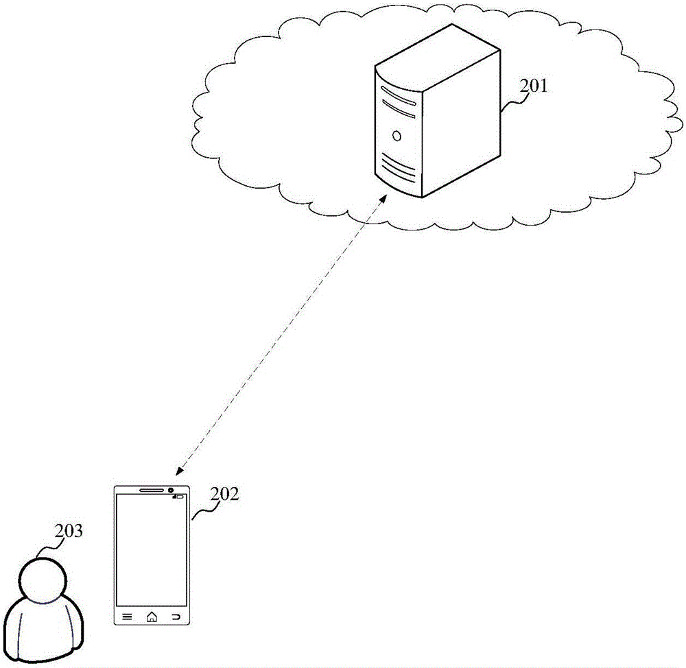 Method and apparatus for interaction in live broadcast