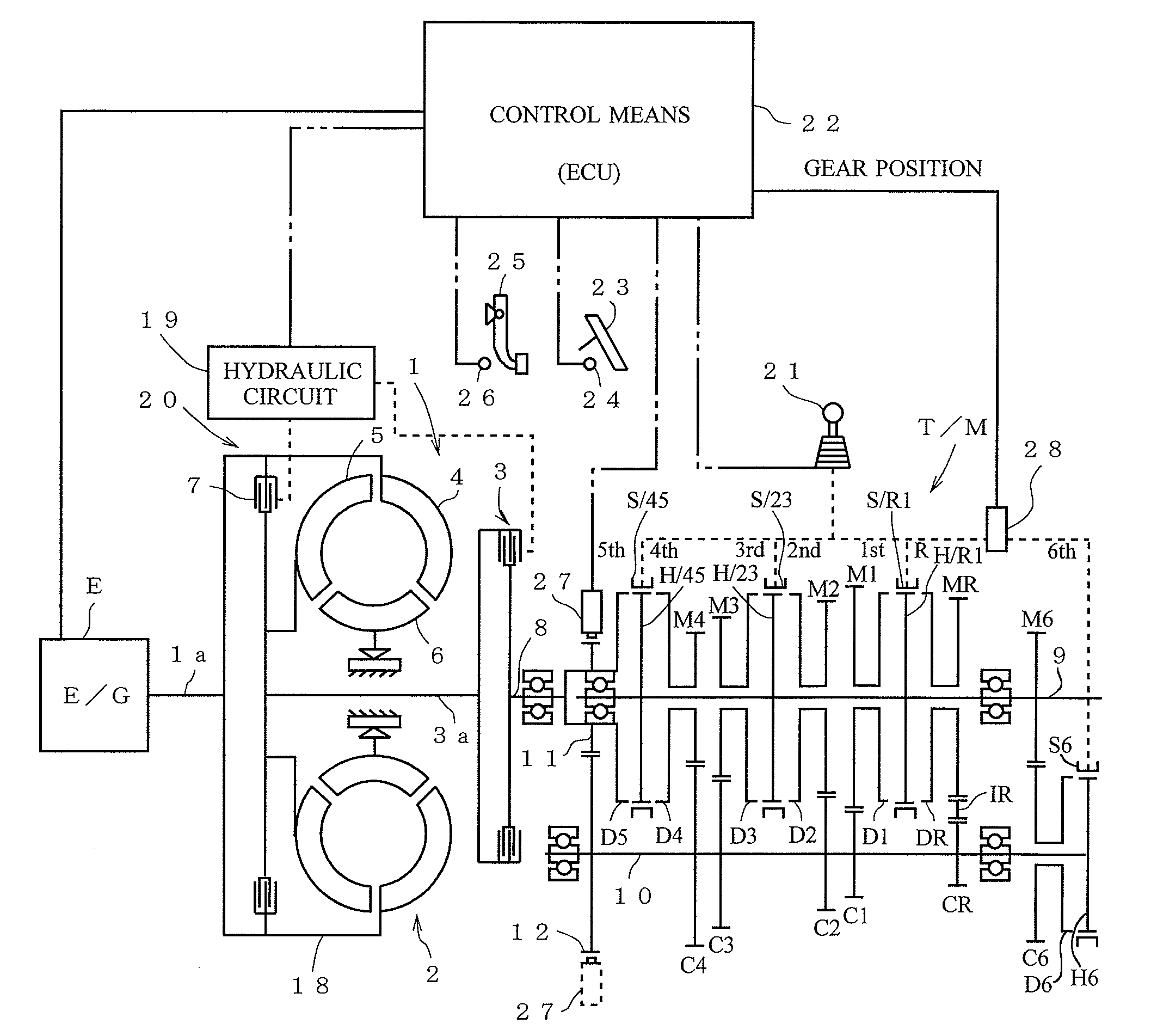 Power transmission device