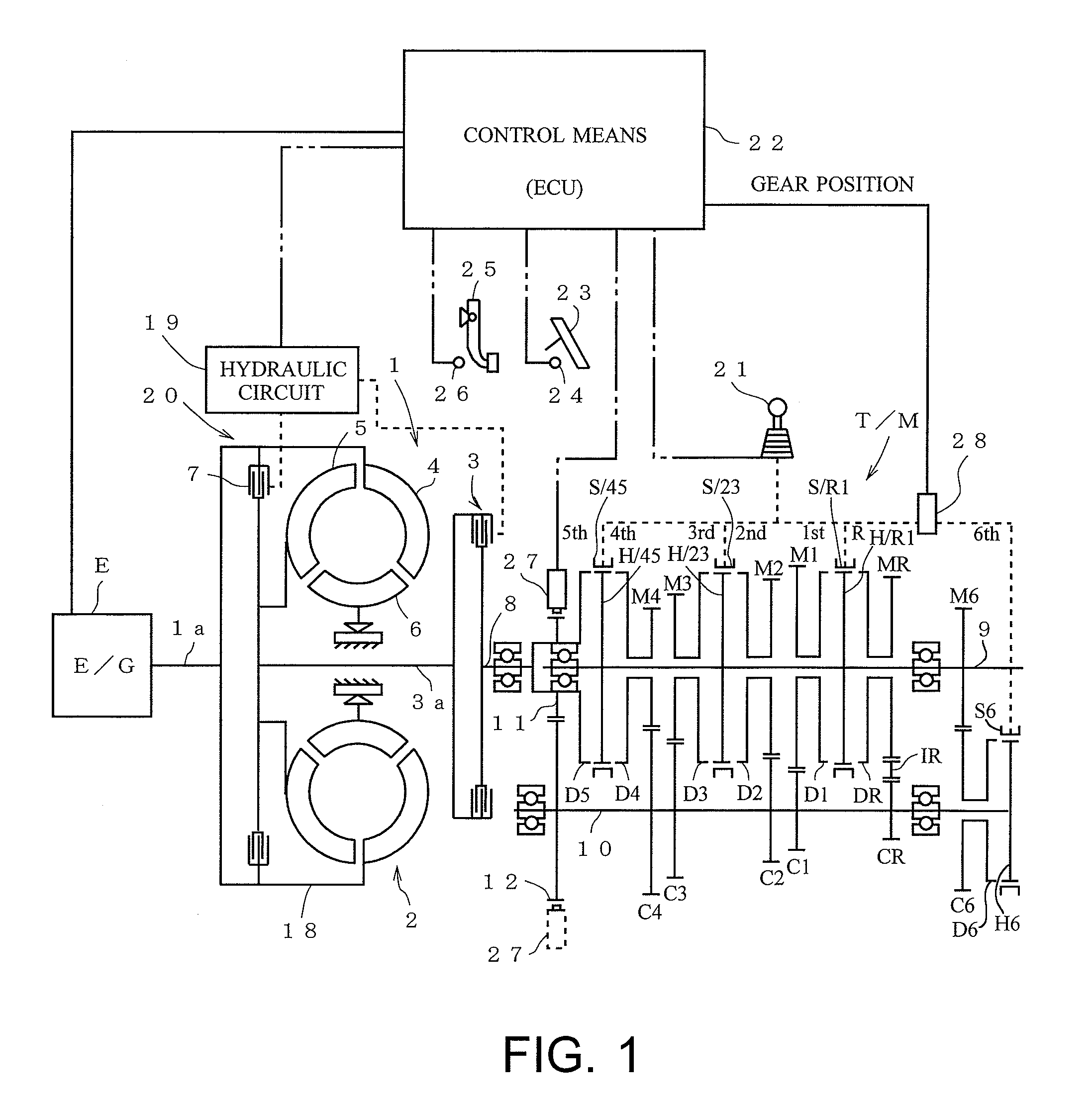 Power transmission device