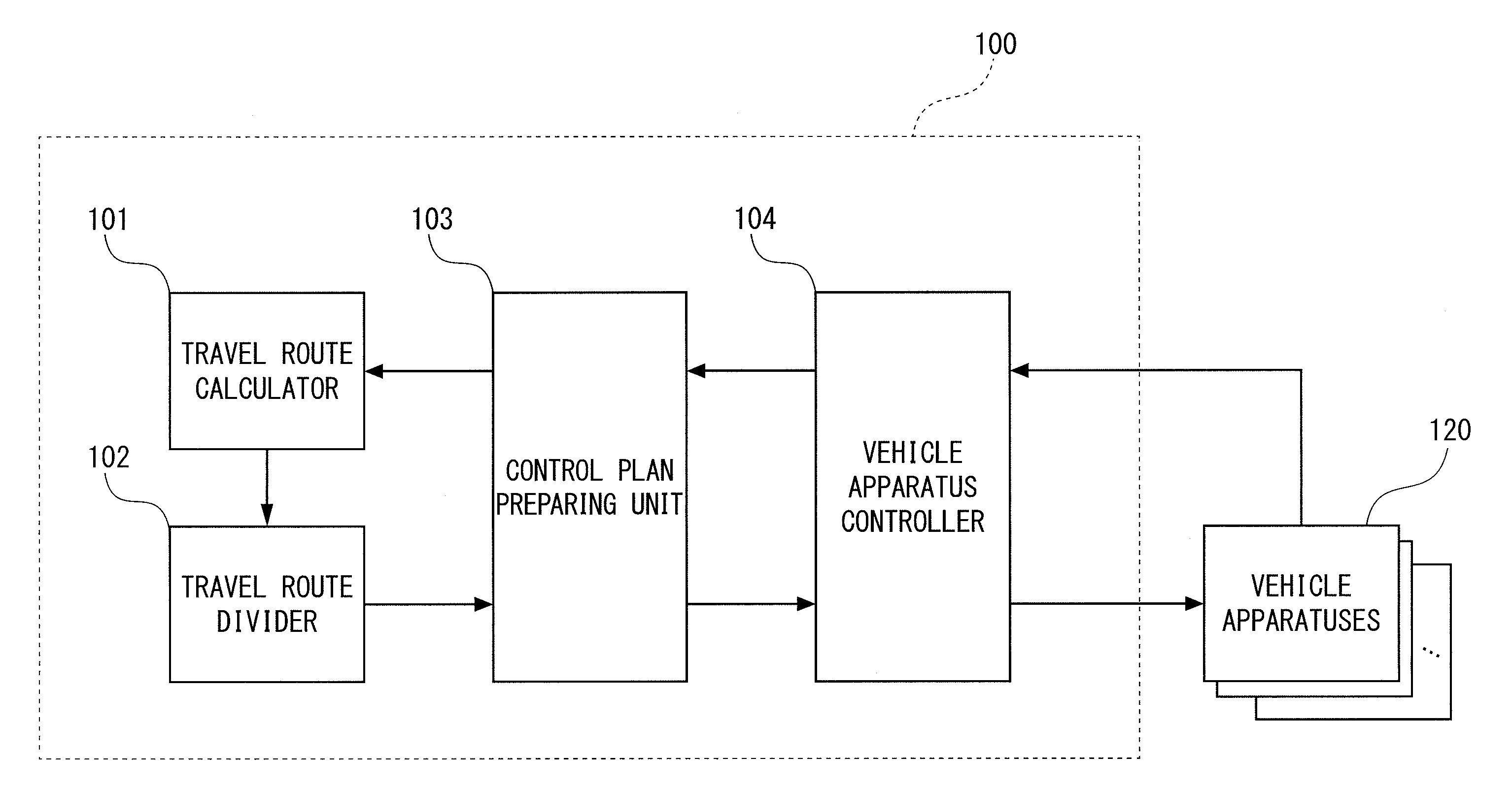 Vehicle energy-management device for controlling energy consumption along a travel route