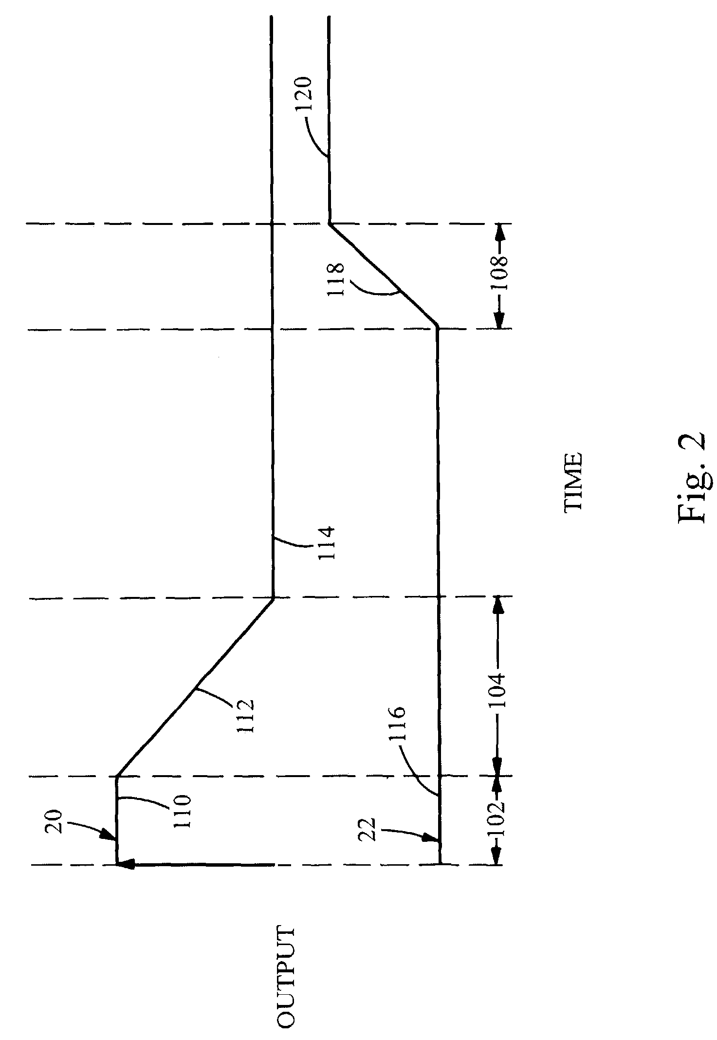 FM modulator output control during turn on