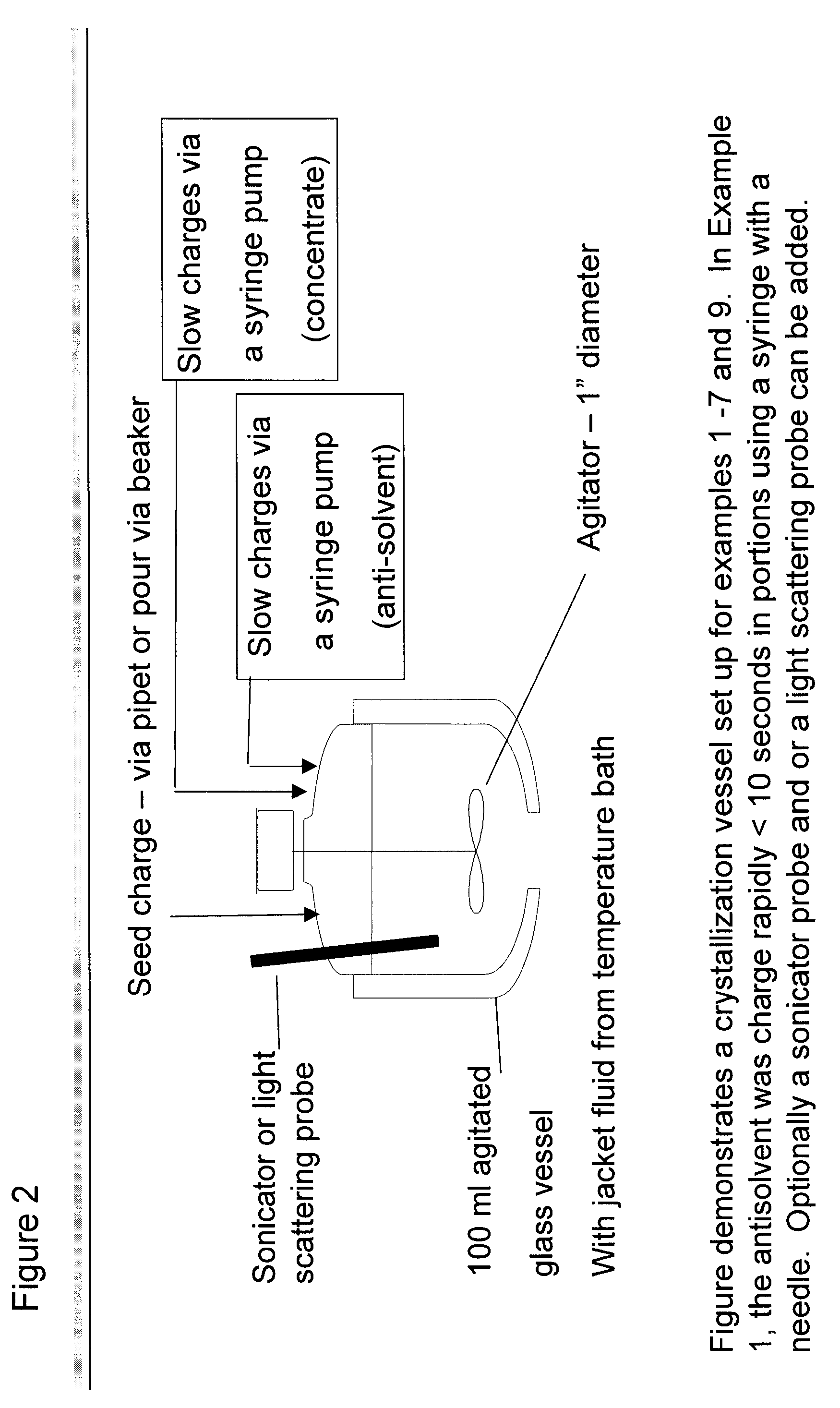 Processes and Apparatuses for the Production of Crystalline Organic Microparticle Compositions by Micro-Milling and Crystallization on Micro-Seed and Their Use