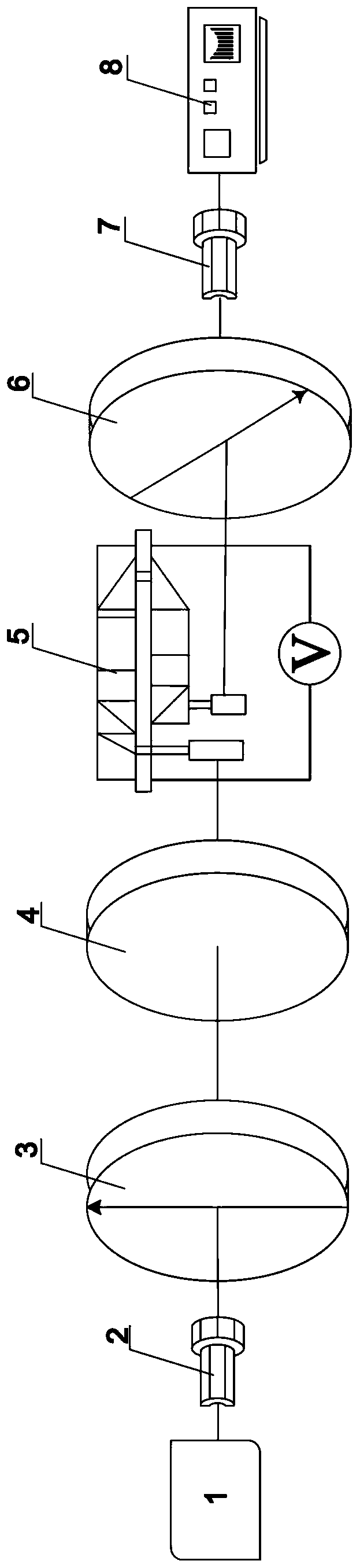 Power distribution network power quality disturbance detection method based on EWT and MFDE