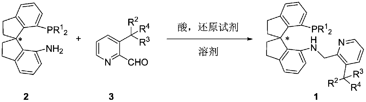 Preparation method and application of chiral spiro aminophosphine ligand with substituent at 3-position of pyridine ring