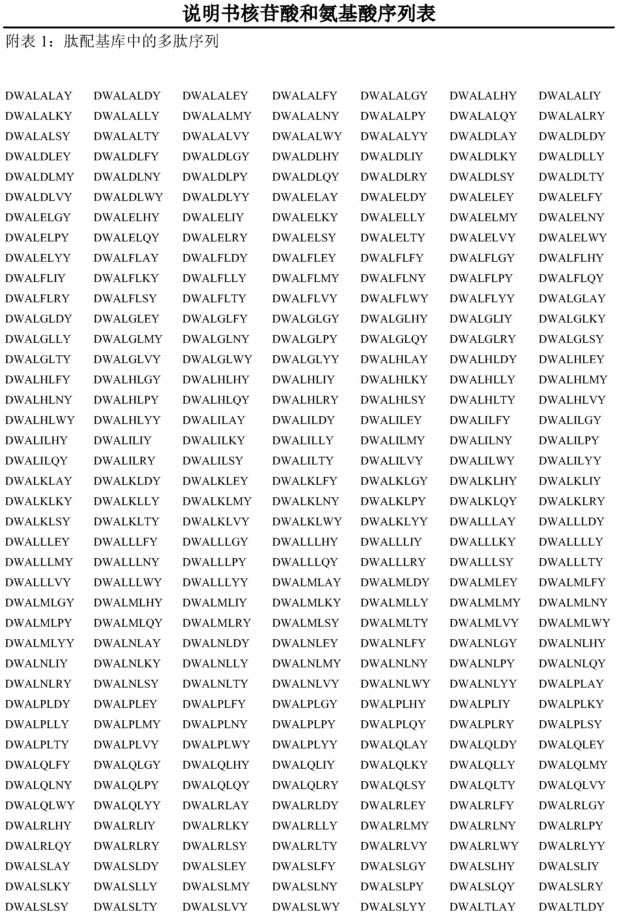 Novel affinity peptide ligand of murine polyoma capsomere as well as designing and screening method thereof