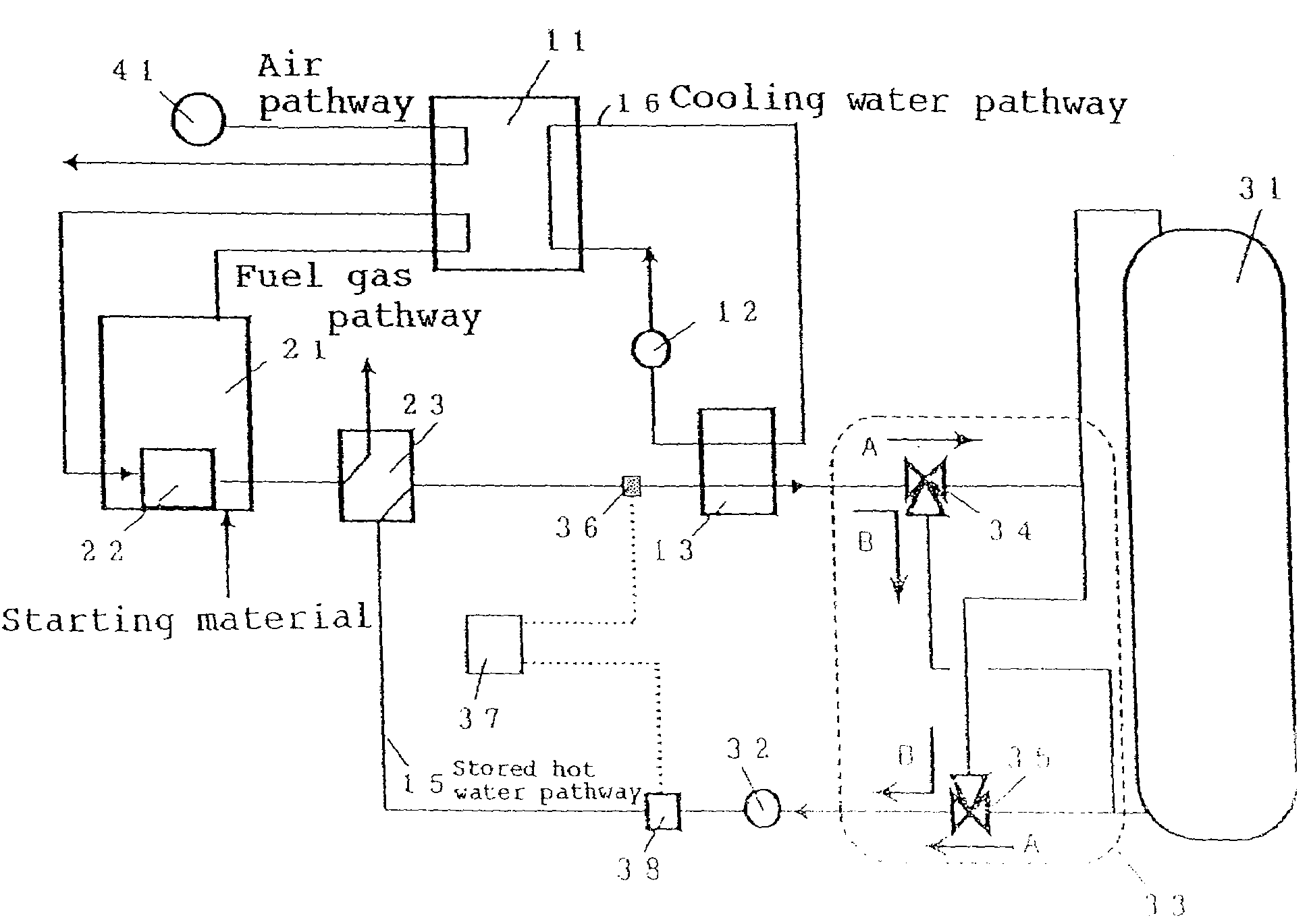 Fuel cell cogeneration system