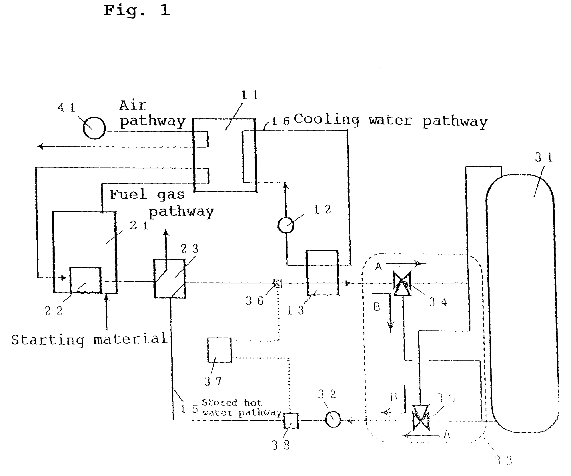 Fuel cell cogeneration system