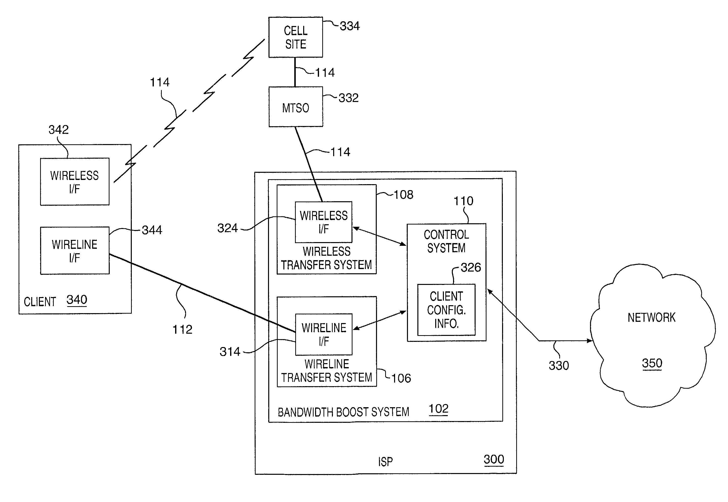 Bandwidth boost using a wireless communication path