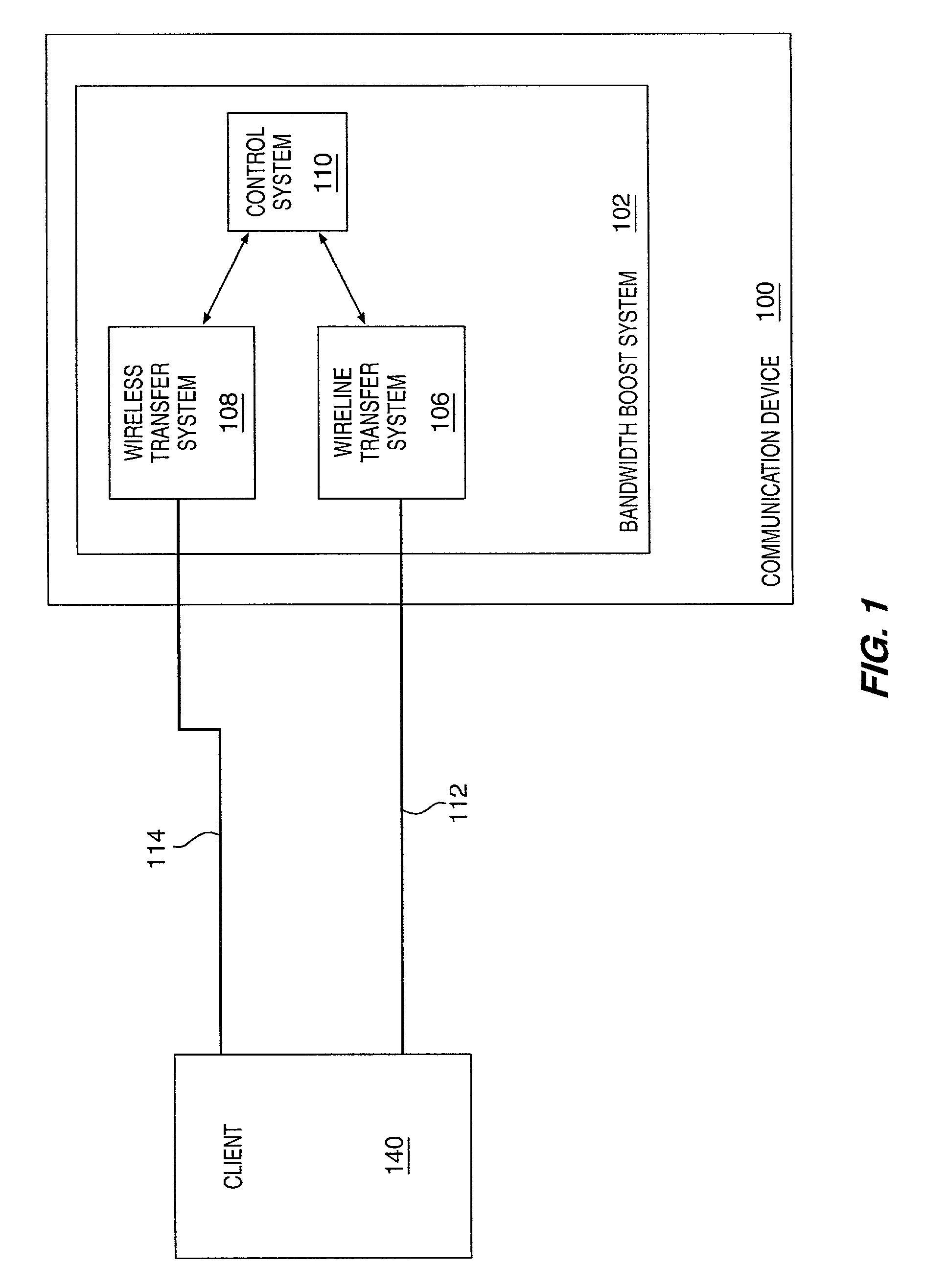 Bandwidth boost using a wireless communication path