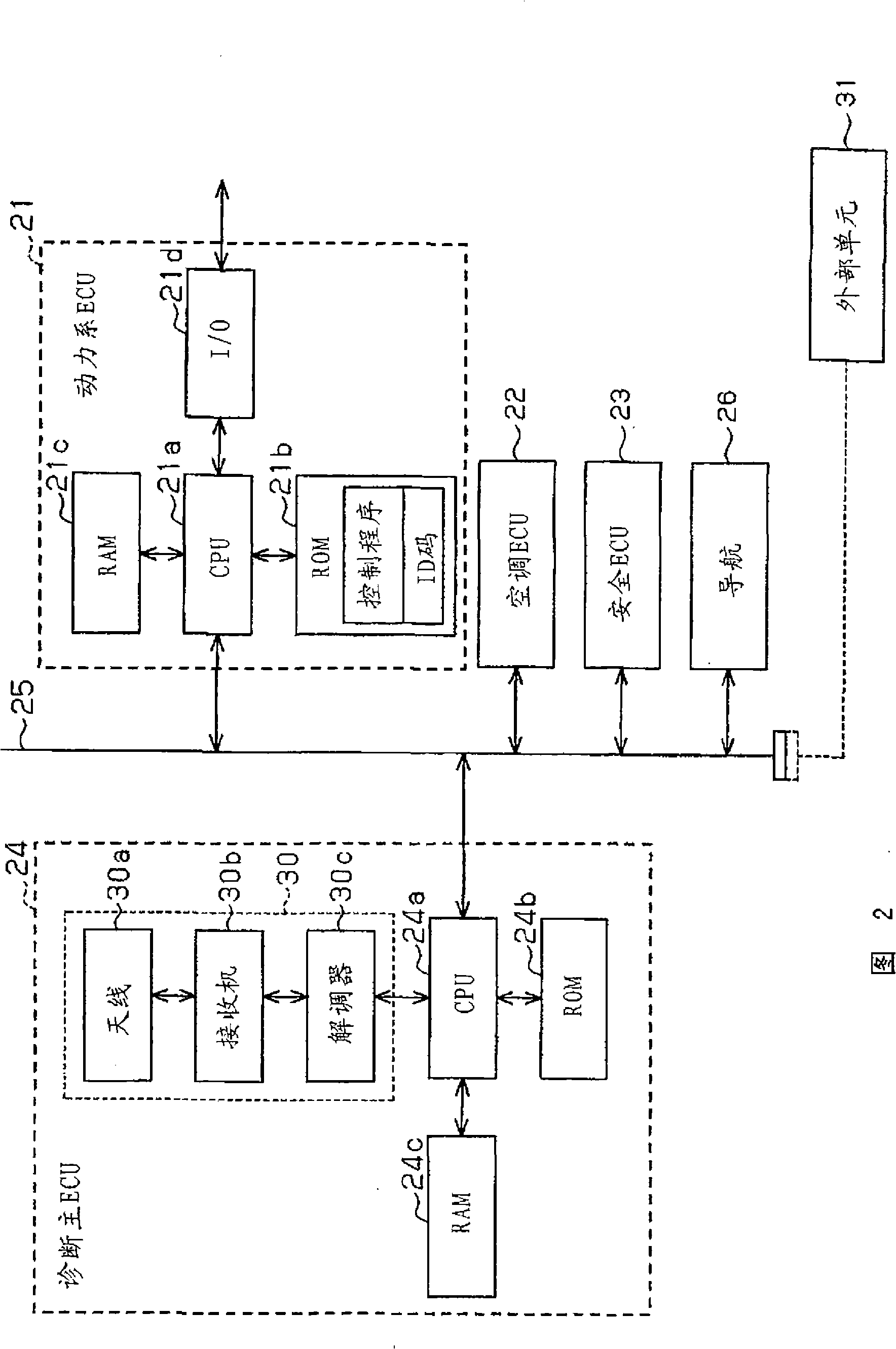 Vehicle control device and data rewriting system