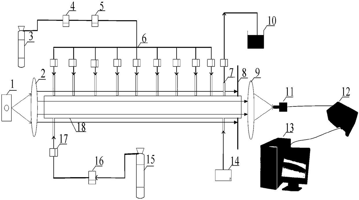 Hydrogen sulfide gas concentration detection device and detection method based on ultraviolet catalytic conversion