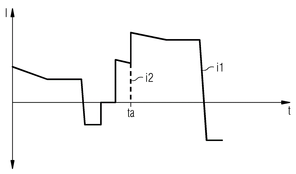 Electrically driven rail vehicle