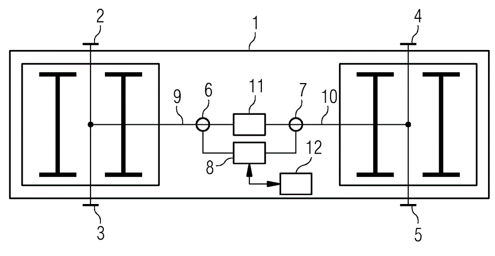 Electrically driven rail vehicle