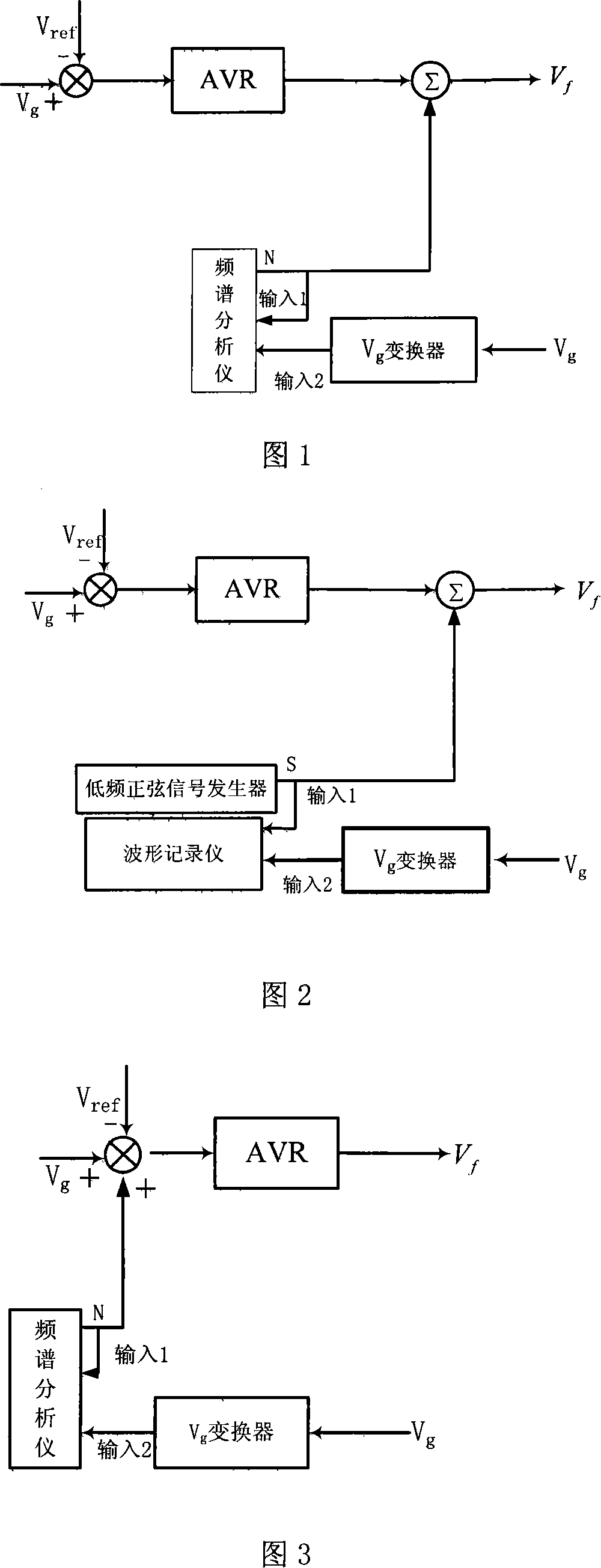 Method for regulating frequency domain based nonlinear power system stabilizer parameter