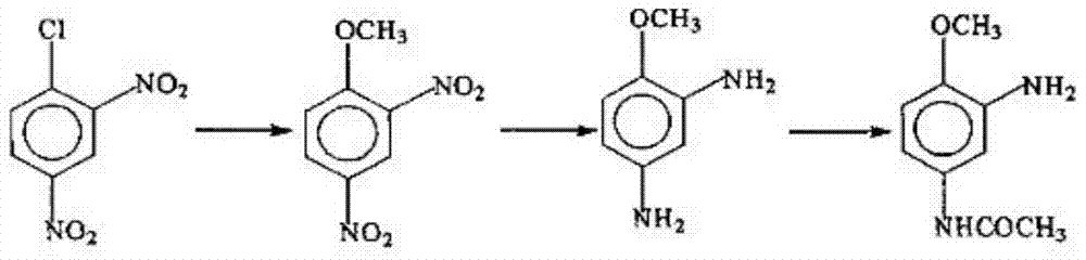 Disperse dye intermediate preparation method