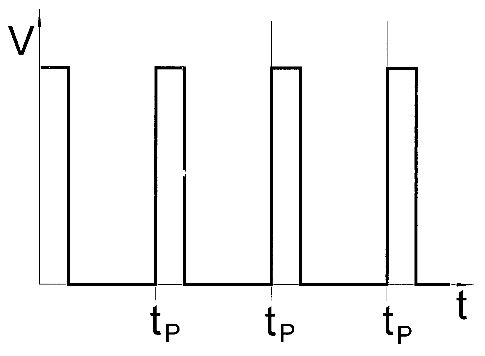 Method for thermal cutting