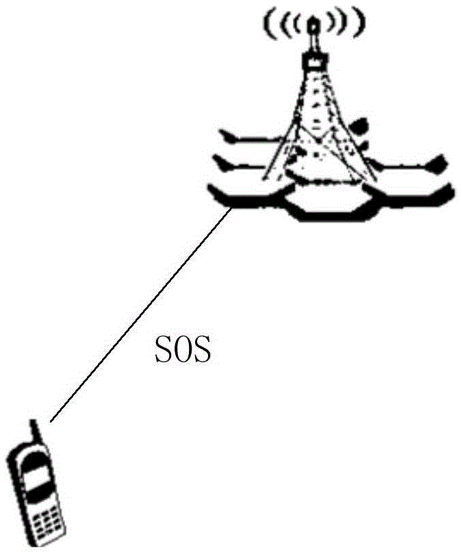 Adjustment method and device for wireless communication signal, and base station