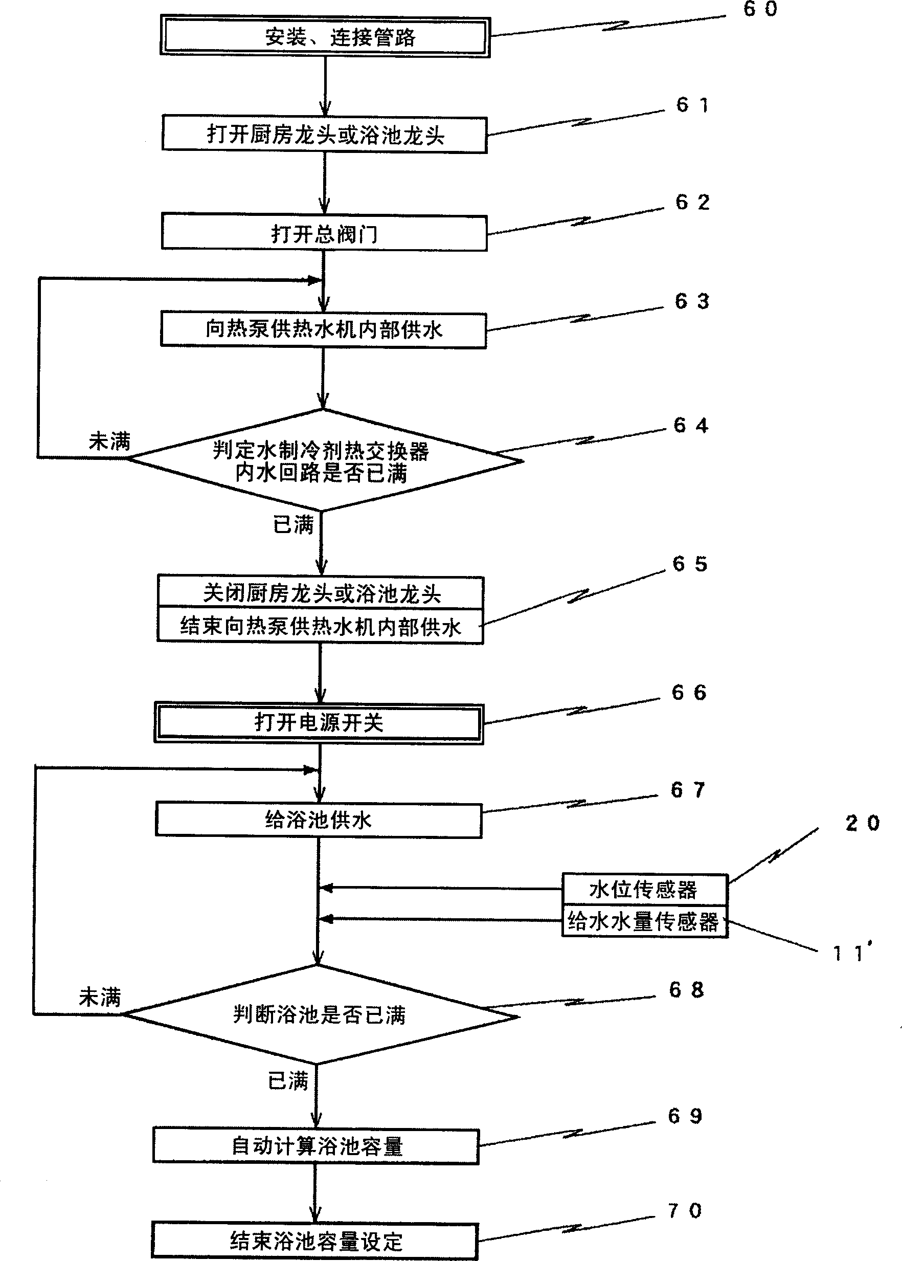 Heat-pump hot water supply apparatus