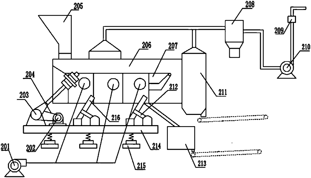 Urban organic waste combined anaerobic treatment system and method