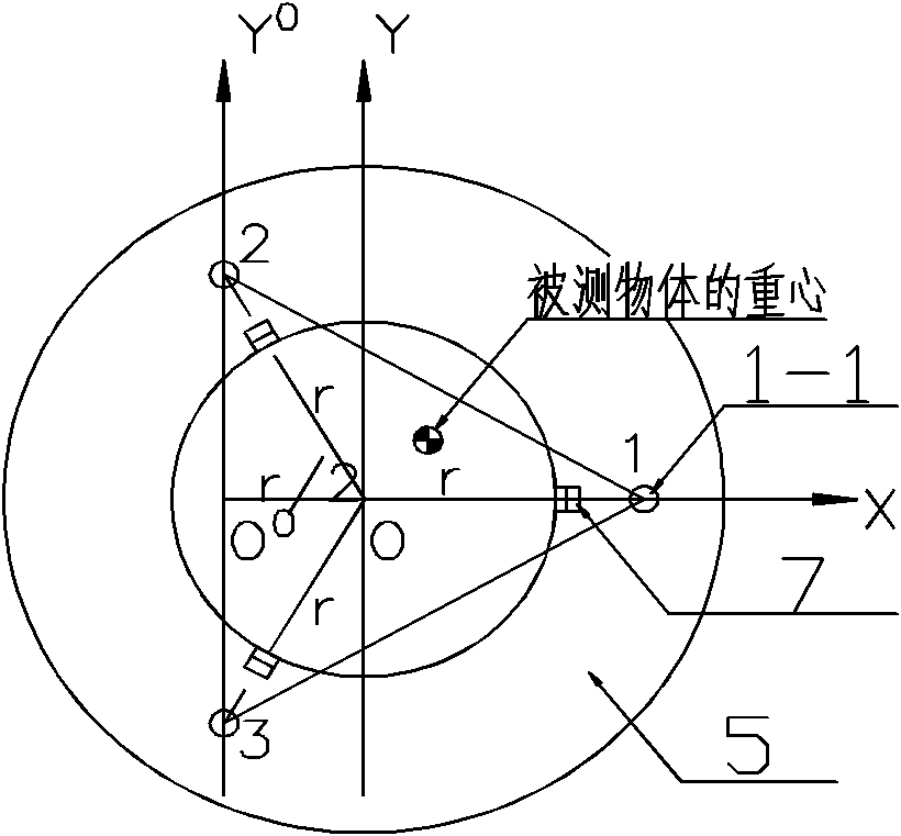 Gravity center measurement instrument of propeller blade with variable screw pitch