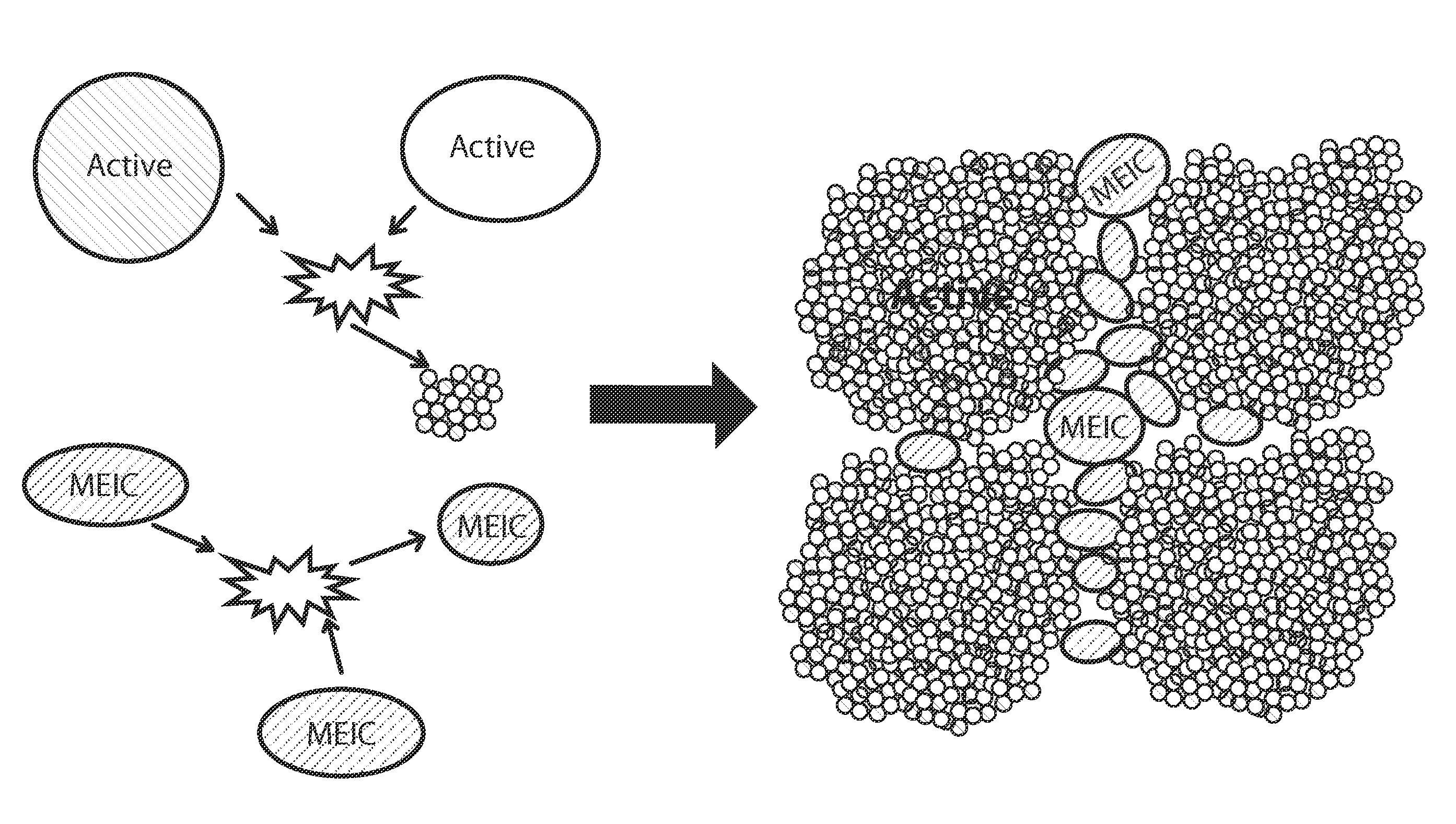 SOLID STATE CATHOLYTE OR ELECTROLYTE FOR BATTERY USING LiaMPbSc (M=Si, Ge, and/or Sn)