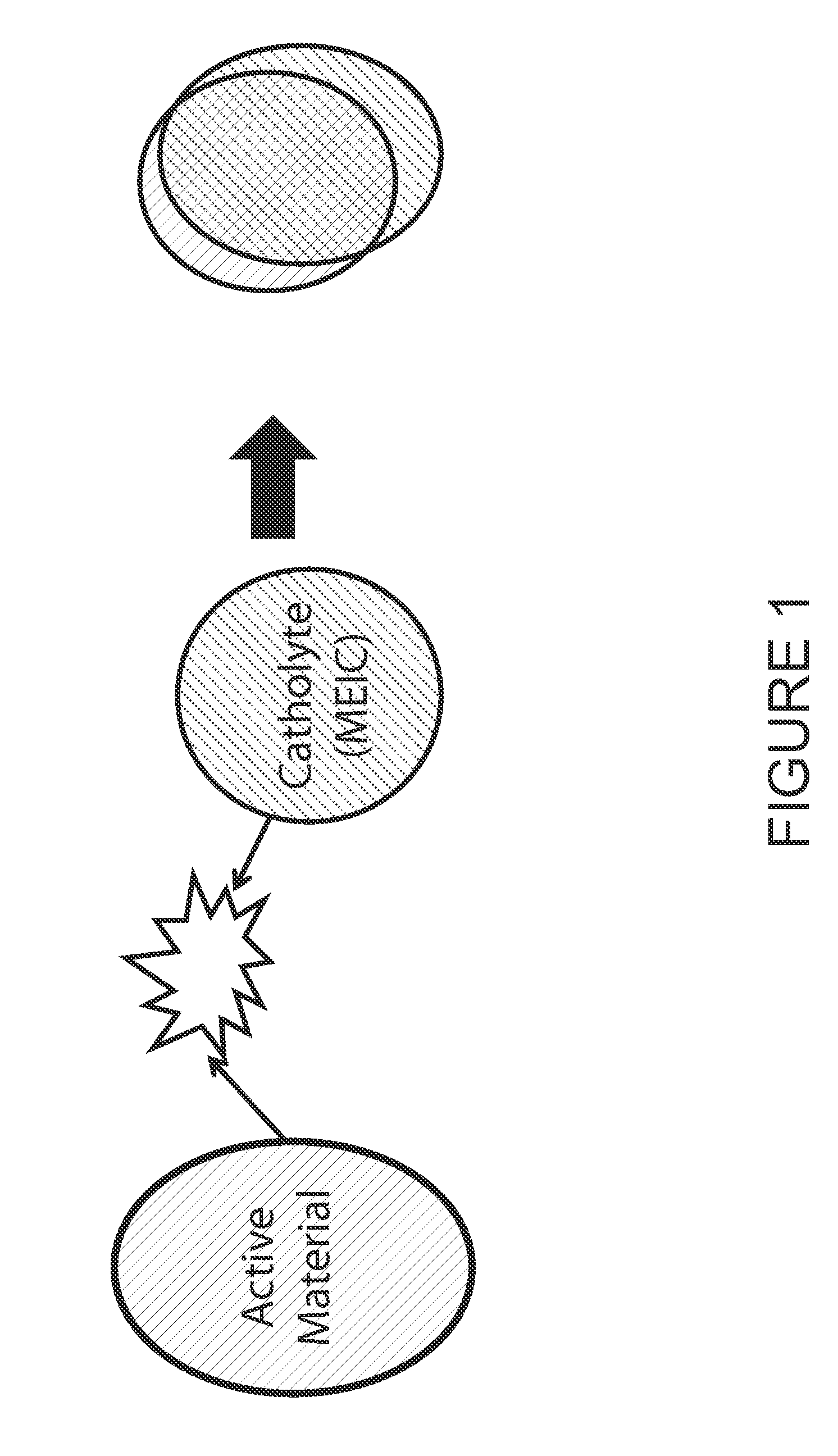 SOLID STATE CATHOLYTE OR ELECTROLYTE FOR BATTERY USING LiaMPbSc (M=Si, Ge, and/or Sn)