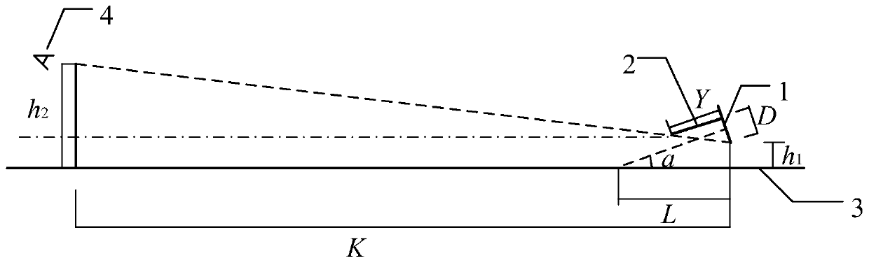 Non-reflection cut-off method and lamps for eliminating glare of low-light street lamps