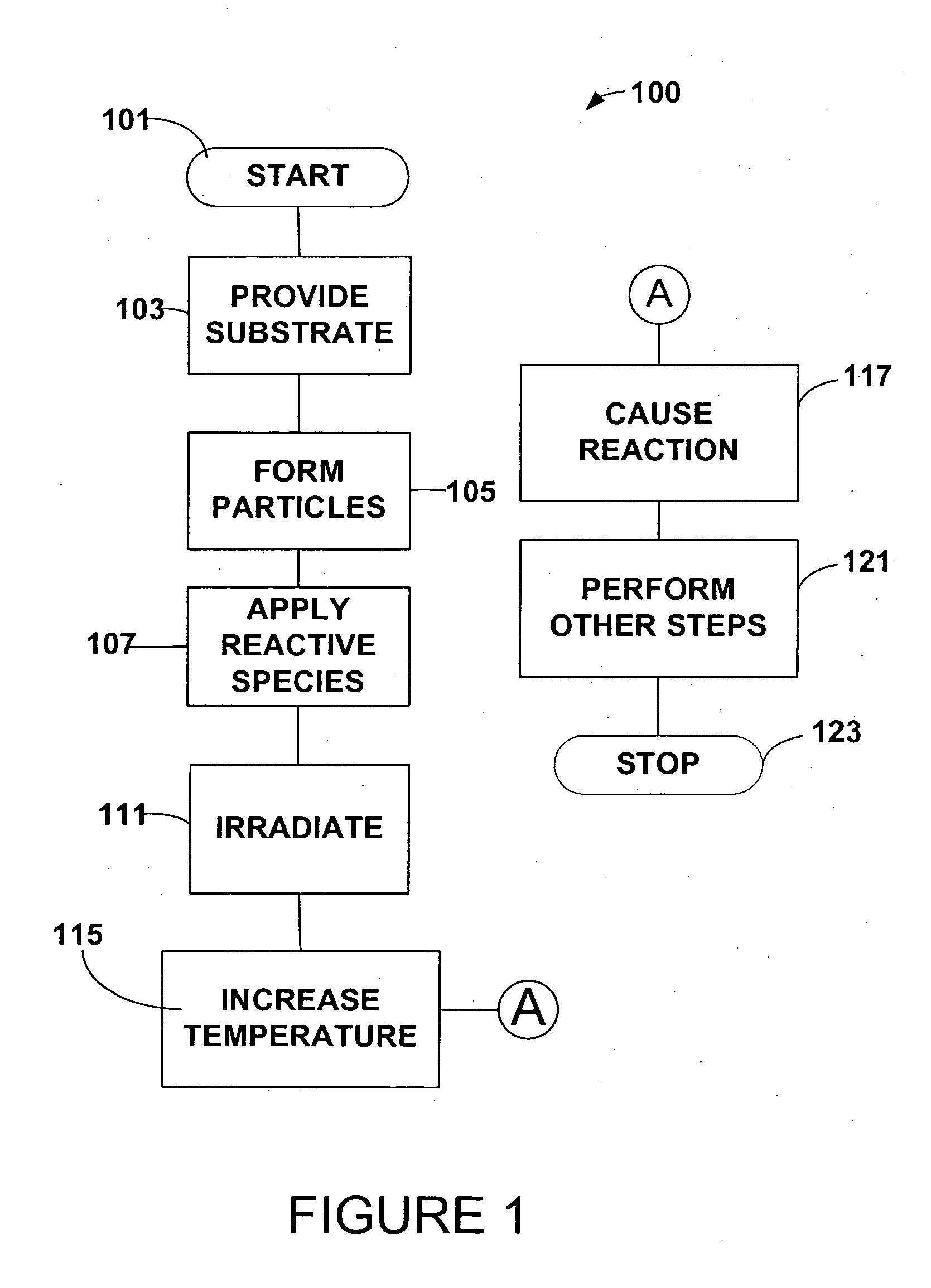 Method and system for forming a film of material using plasmon assisted chemical reactions