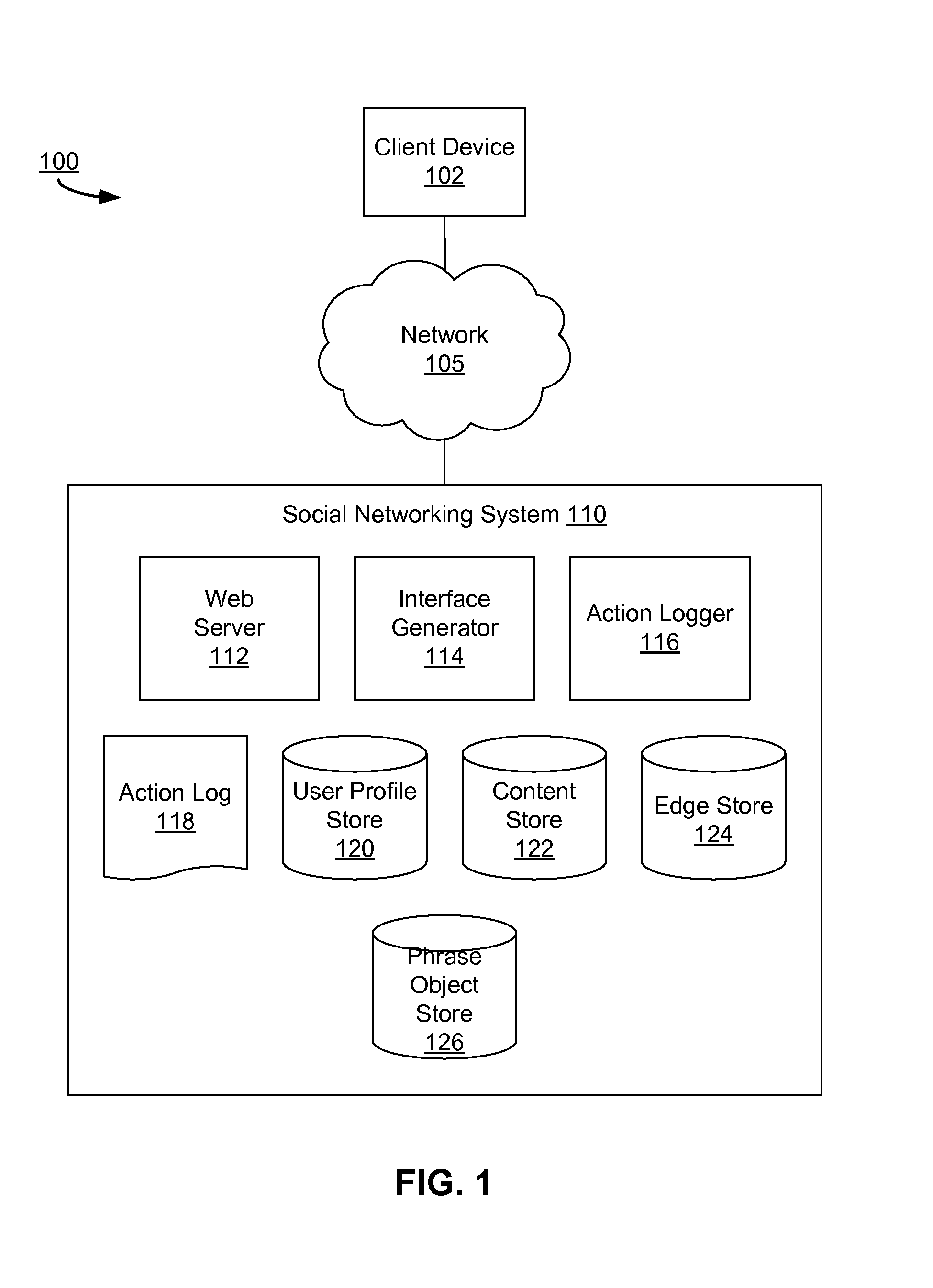 Determining phrase objects based on received user input context information