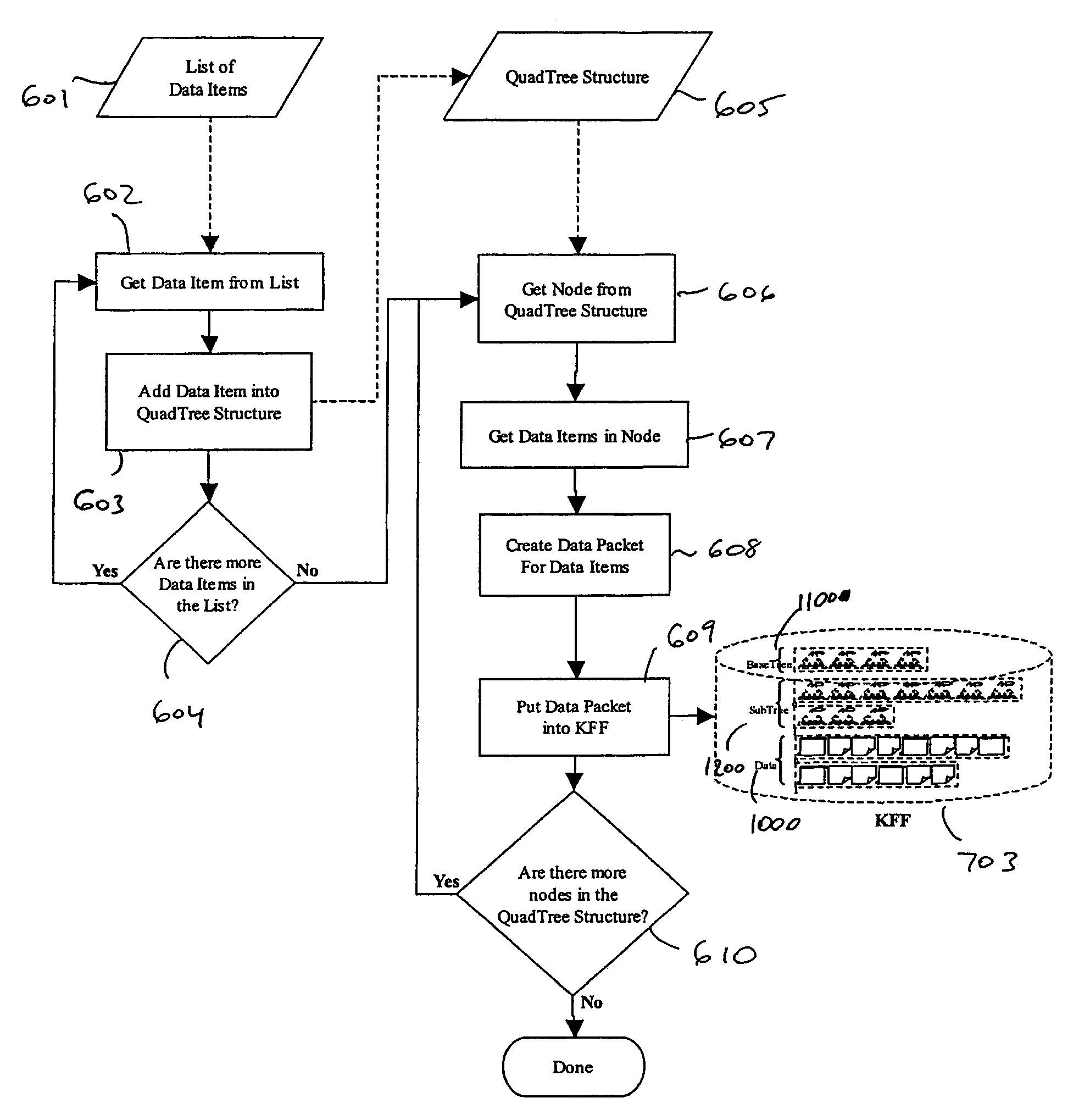 Serving geospatially organized flat file data