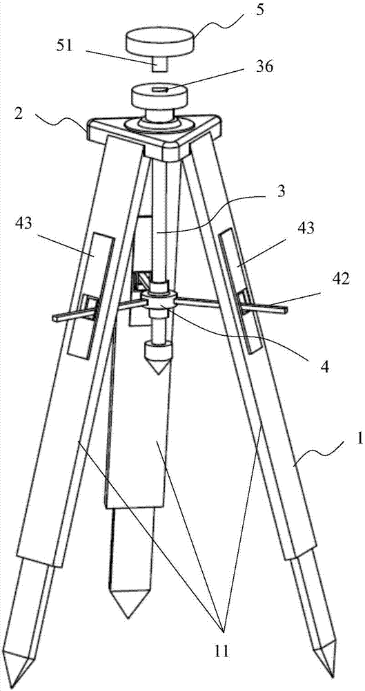 Tripod device easy to level