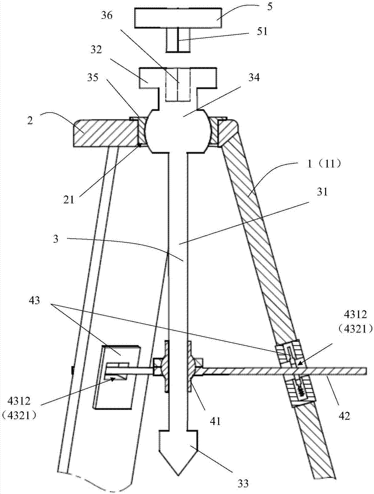 Tripod device easy to level