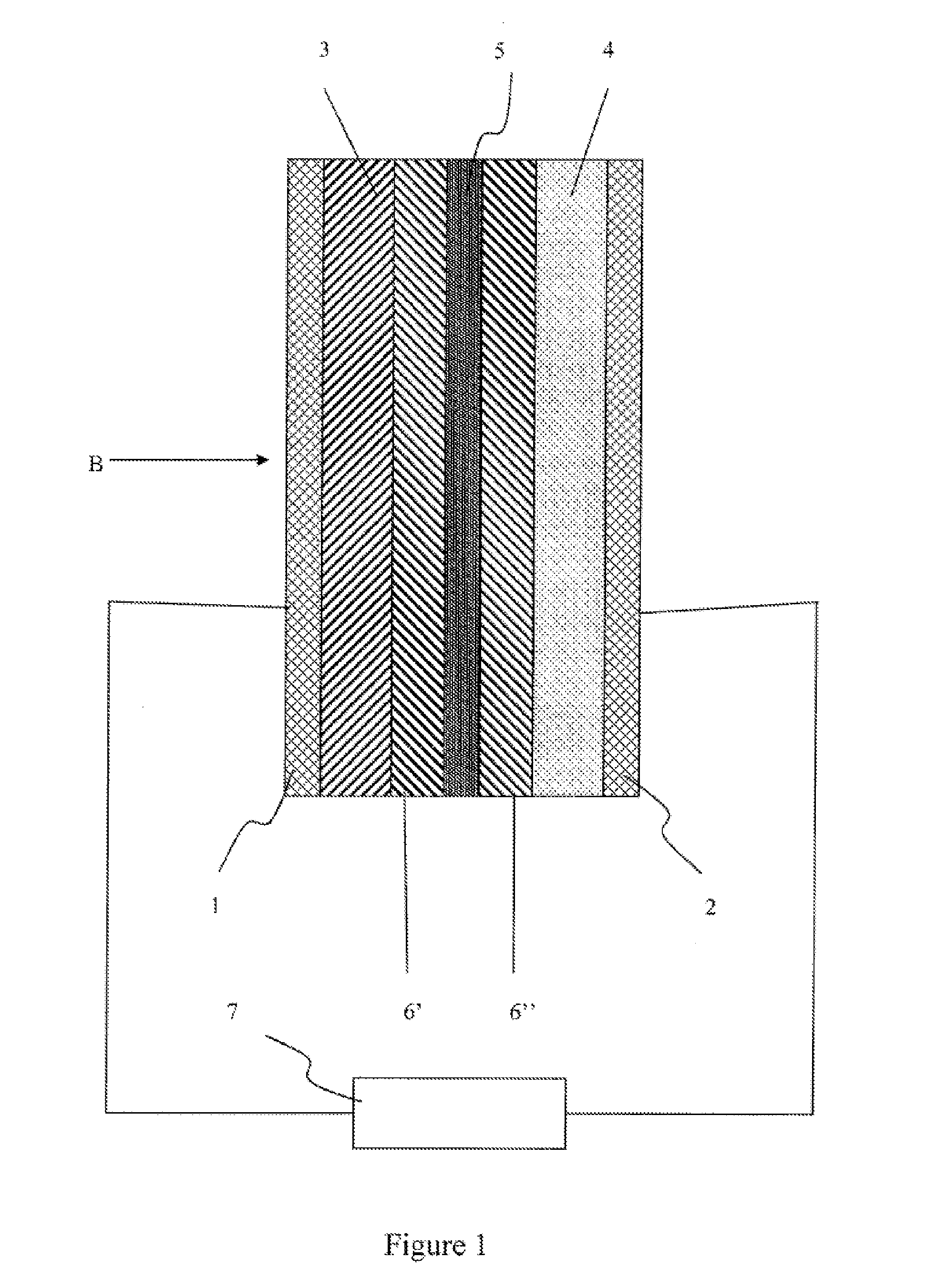 Lithium sulfur battery