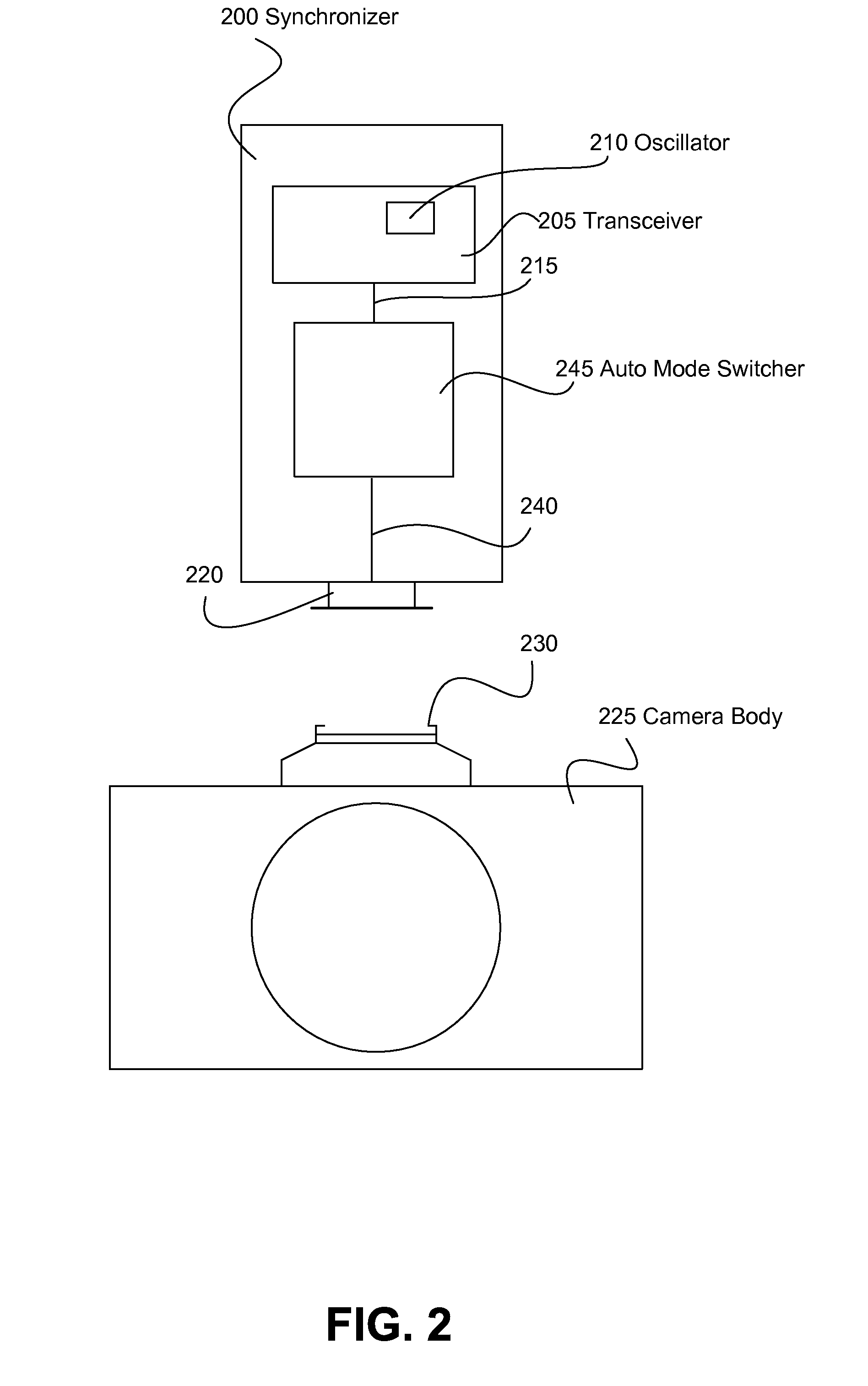 Wireless camera flash synchronizer system and method