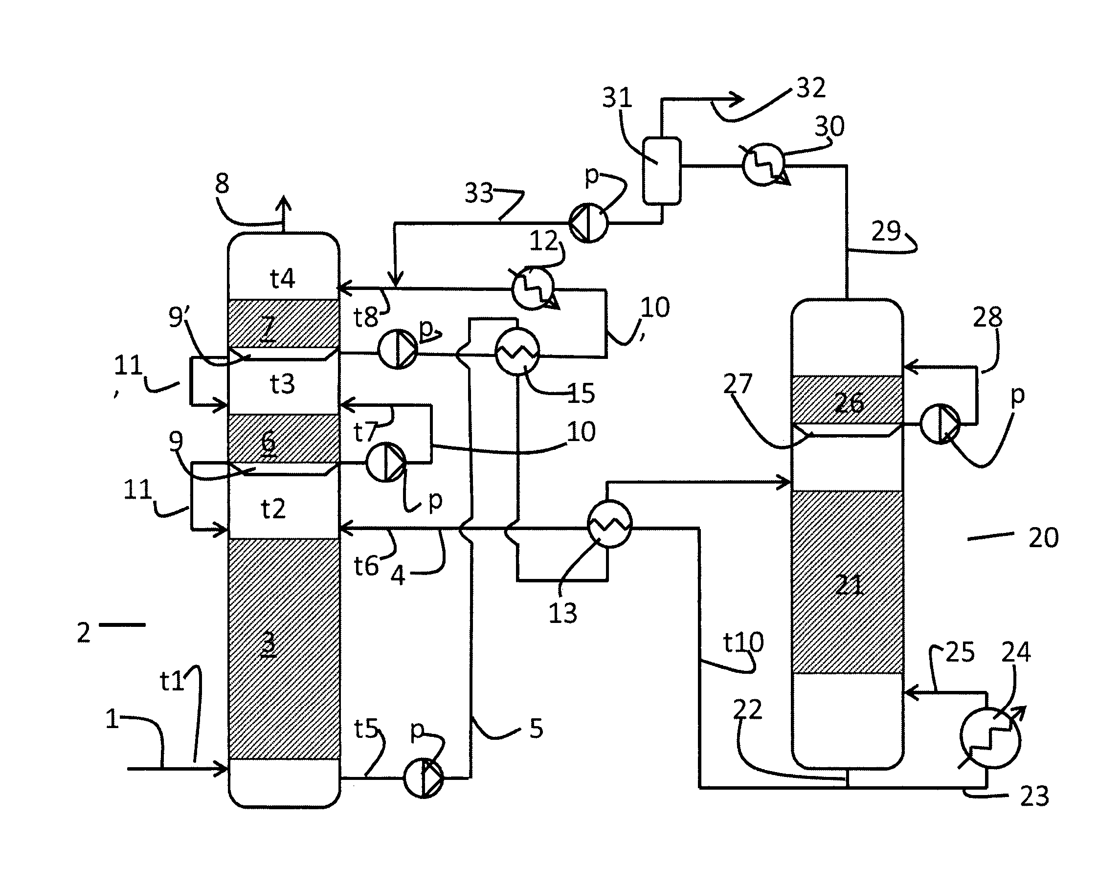 Method for mist control