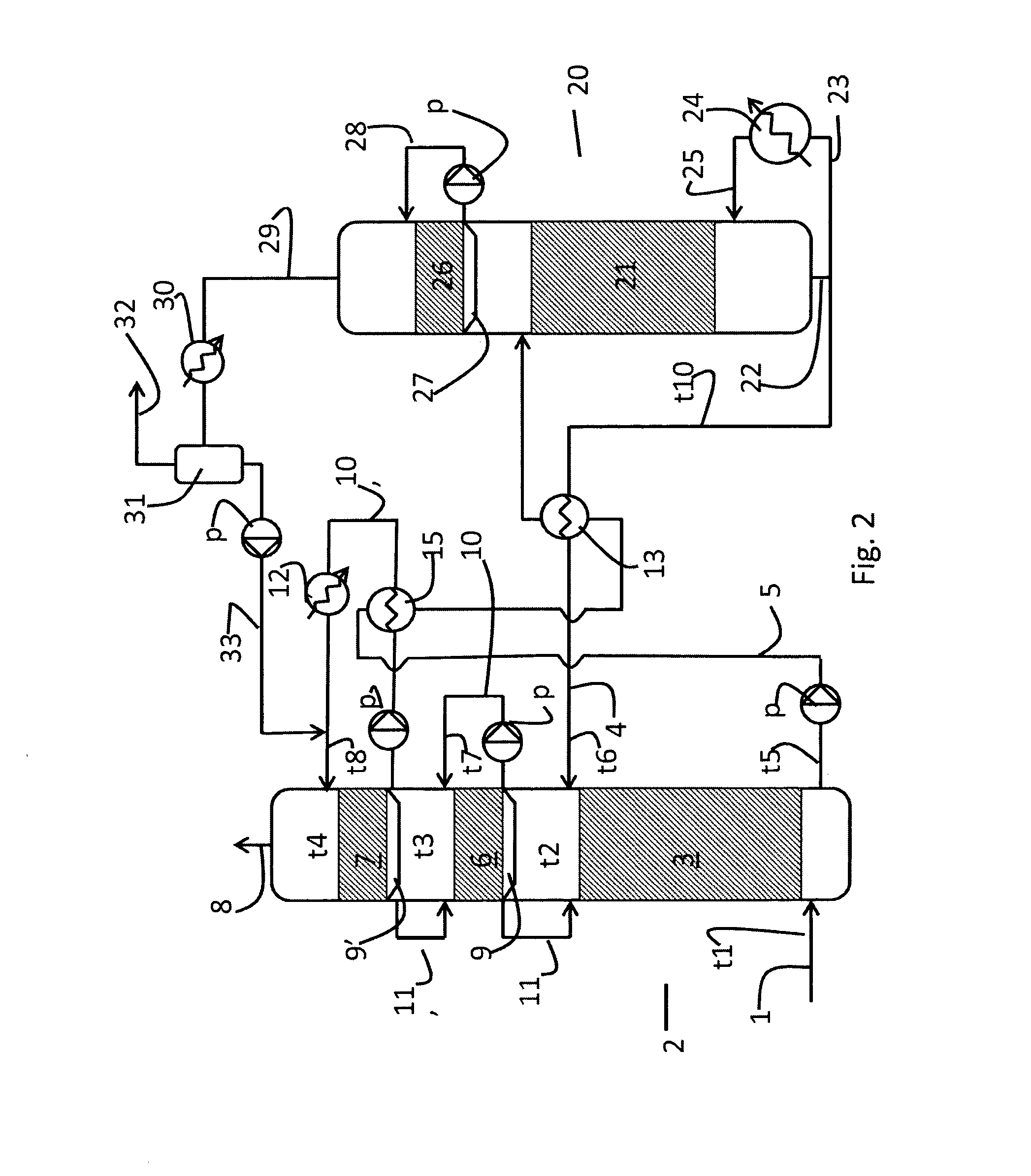 Method for mist control