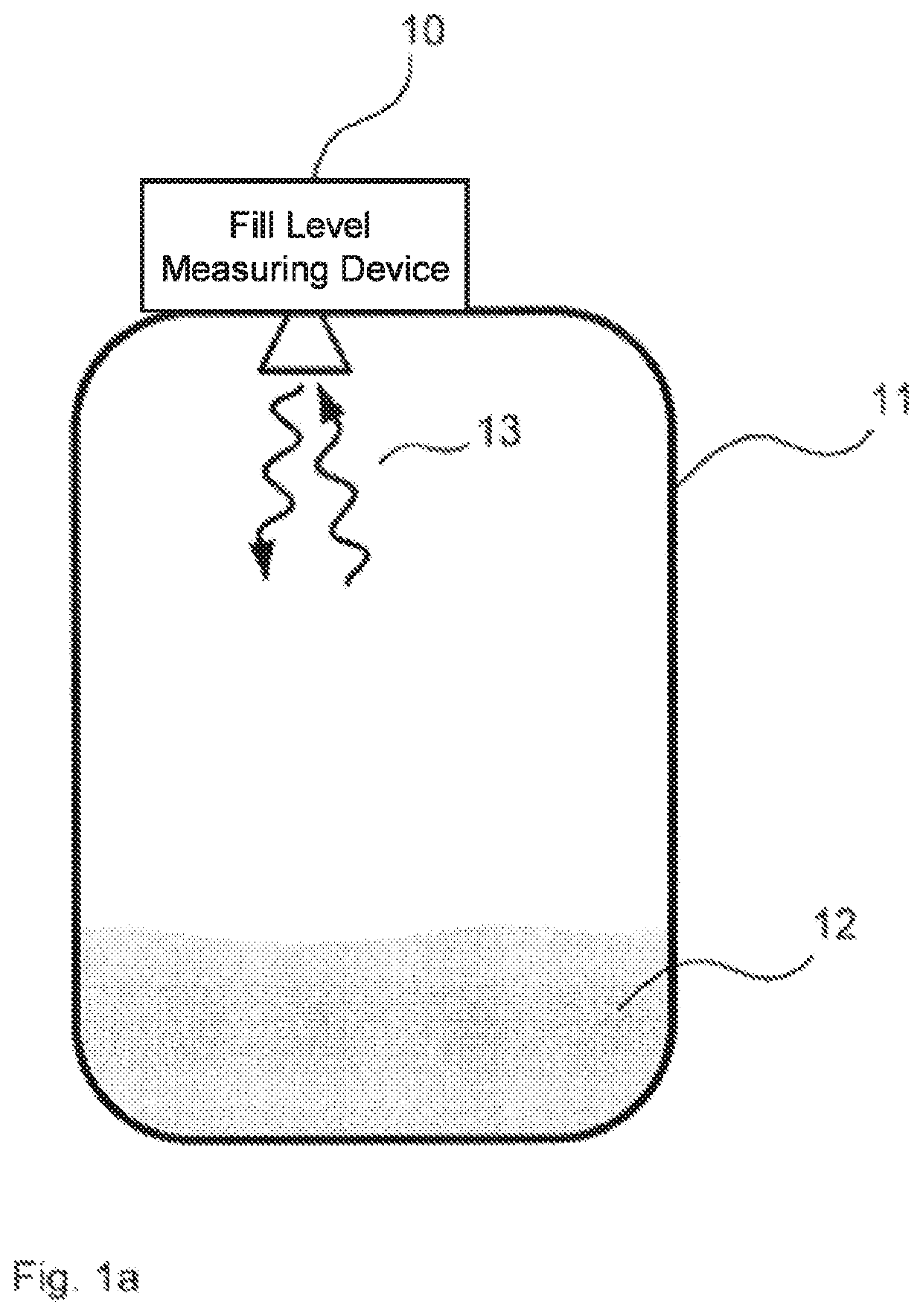 Reduction of power peaks in the spectrum of the mean power of fill level measuring devices