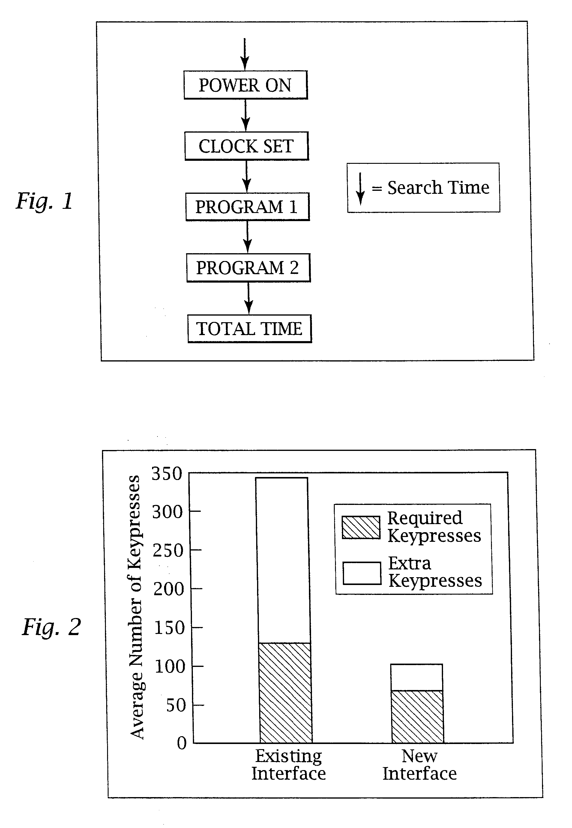 Ergonomic man-machine interface incorporating adaptive pattern recognition based control system