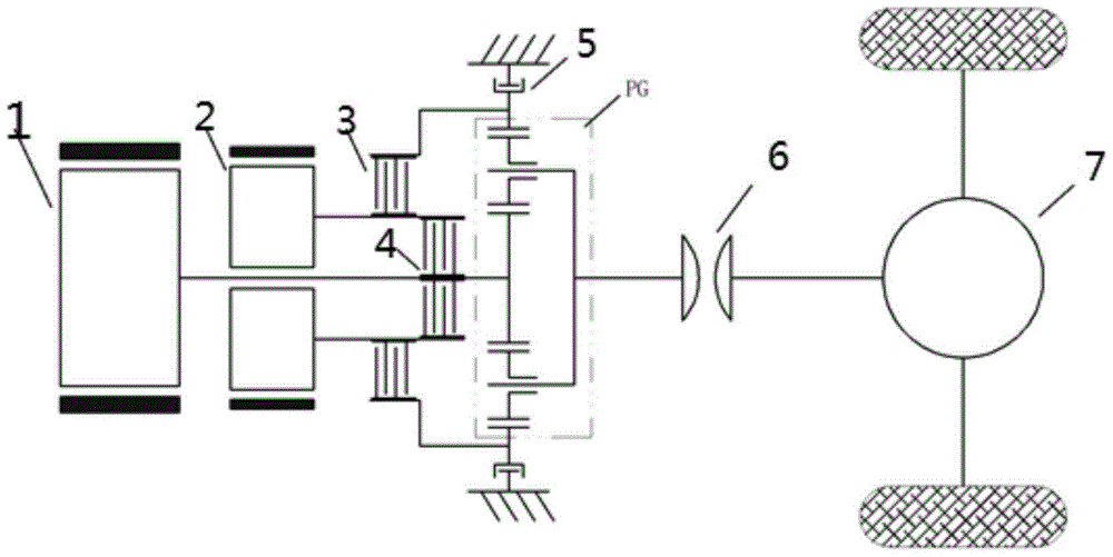 Speed-adjustable double-motor multi-mode power system and driving method