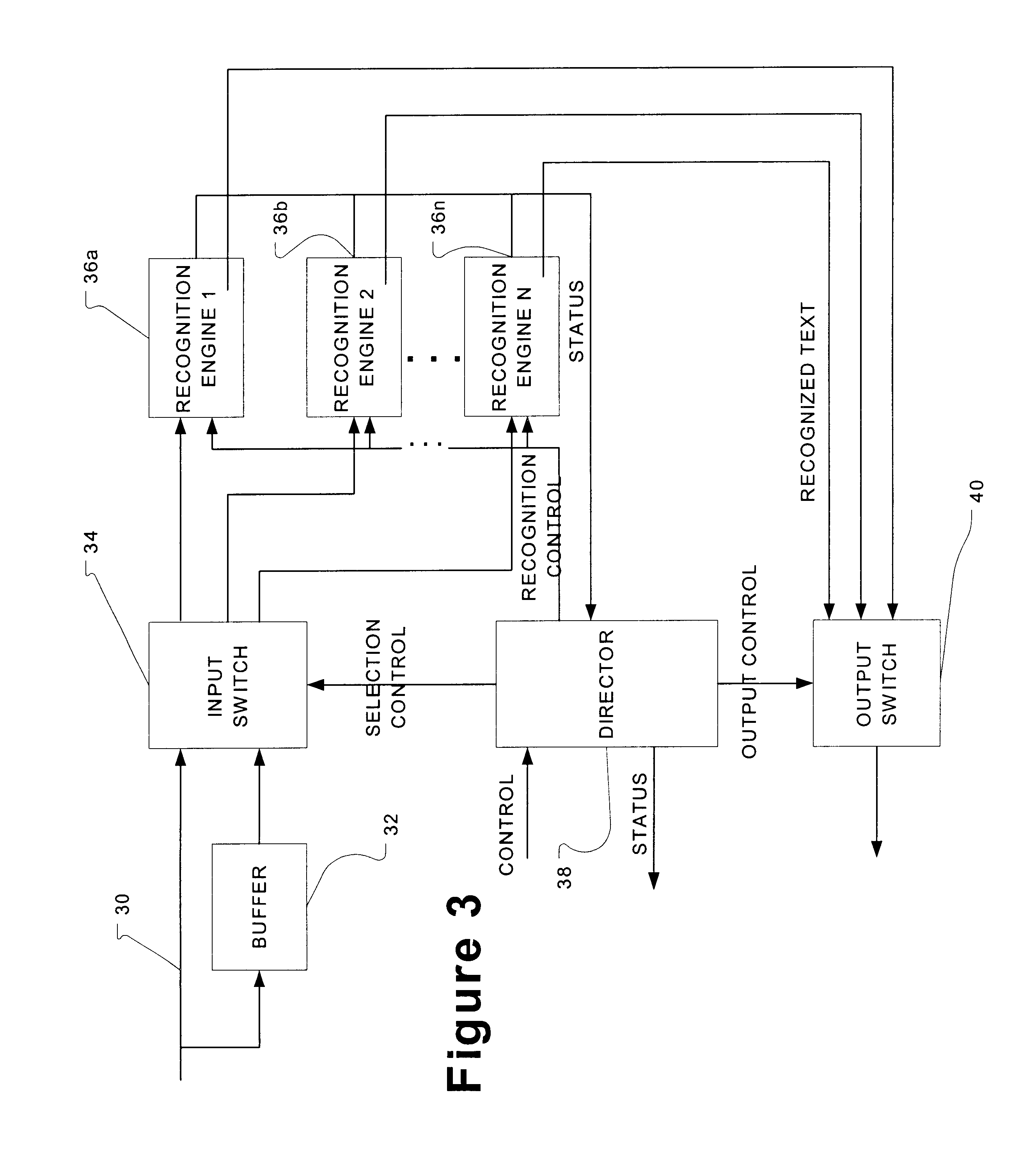 Method for automatically and dynamically switching between speech technologies