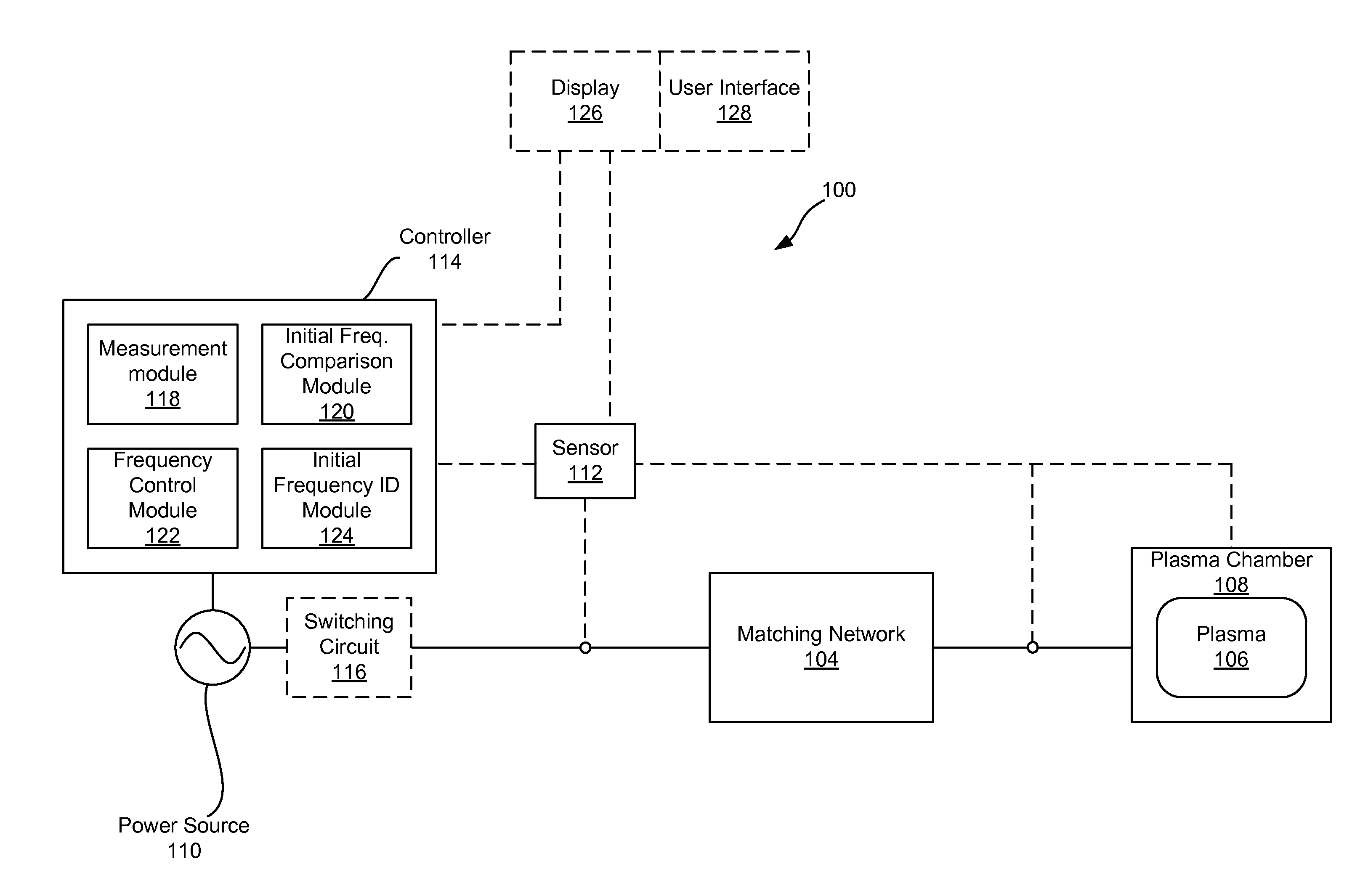 Frequency tuning for pulsed radio frequency plasma processing