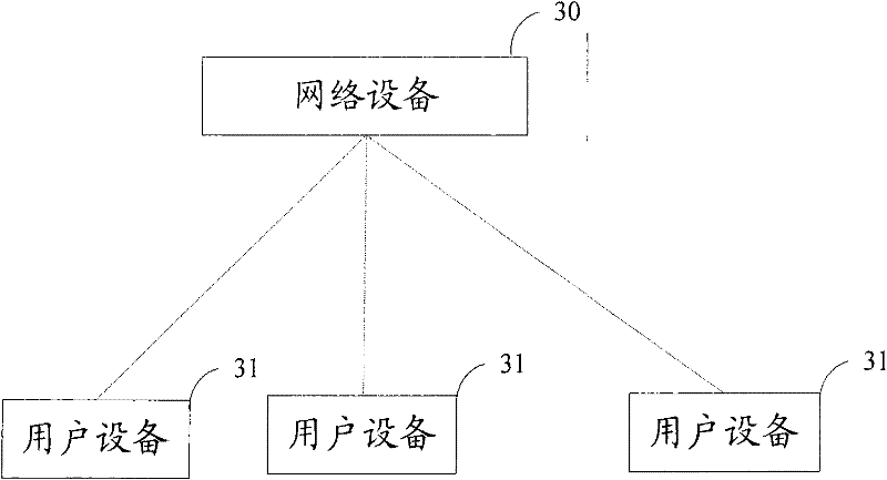 Orthogonal cover code indication and demodulation reference signal processing methods, system and equipment