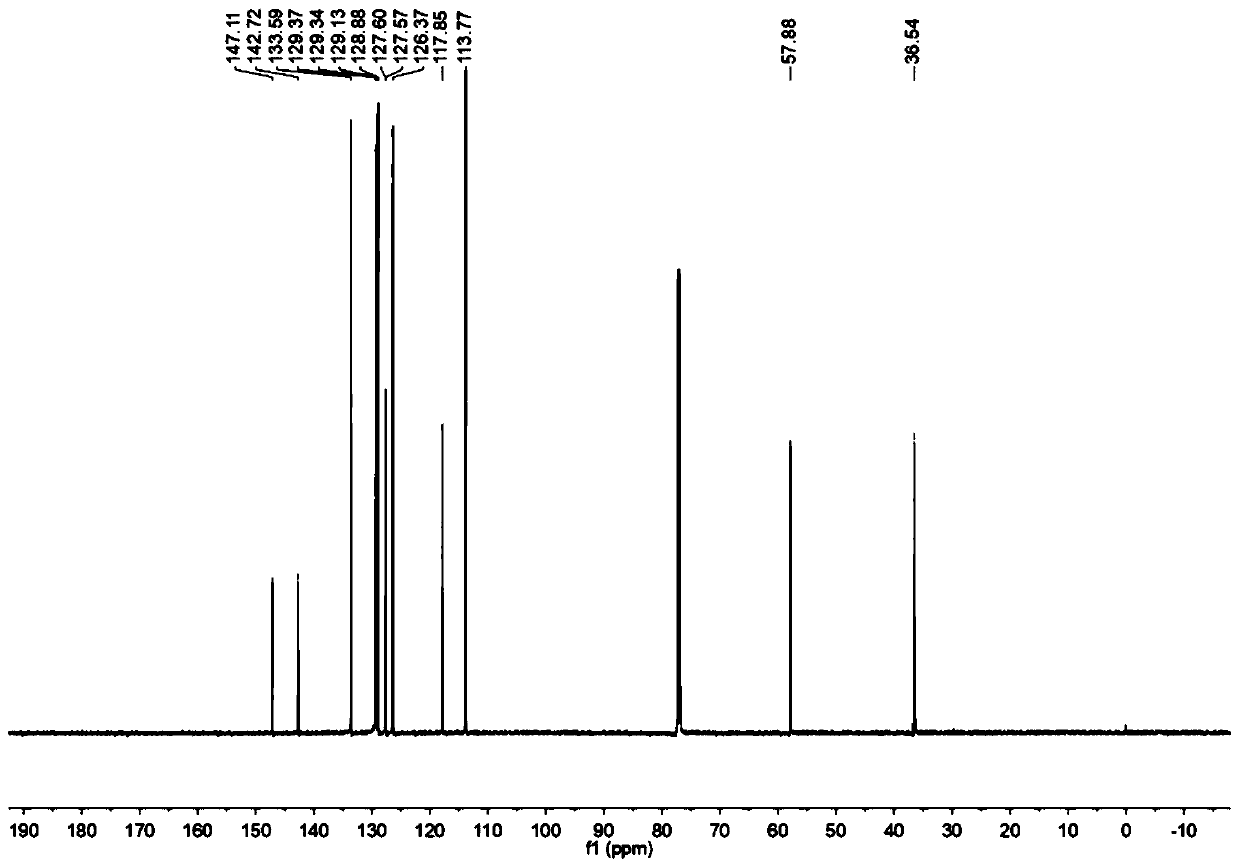 Preparation method for disubstituted styrene derivative