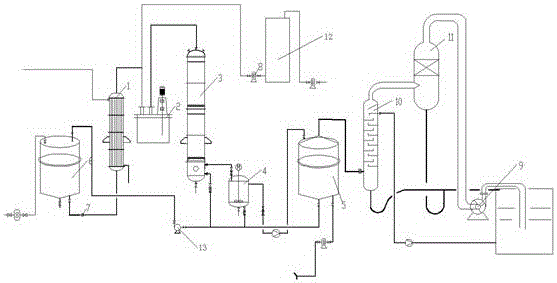 Method for direct conversion of plant soapstock into fatty acid