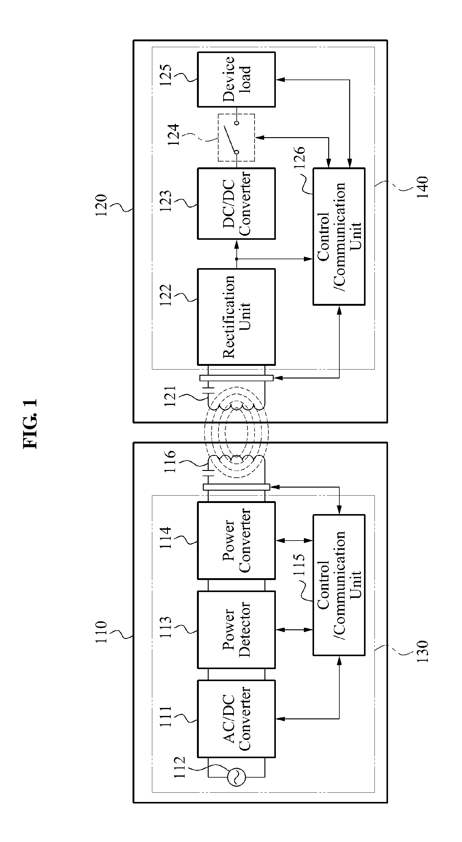 Wireless power transmission system with enhanced magnetic field strength