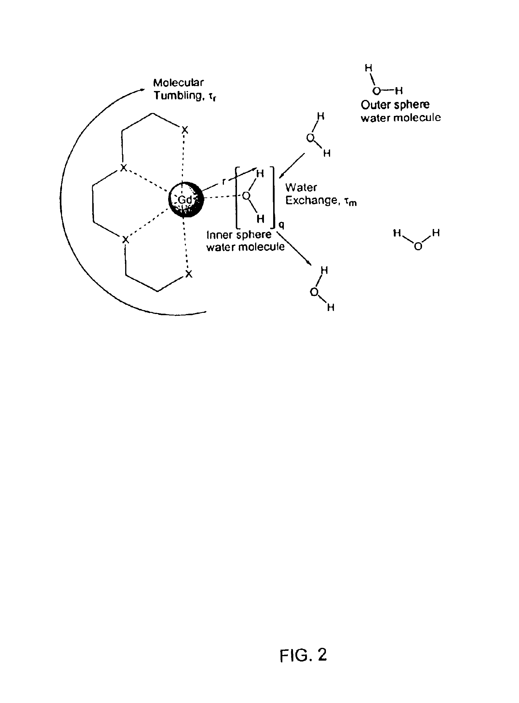 Hydroxypyridonate and hydroxypyrimidinone chelating agents