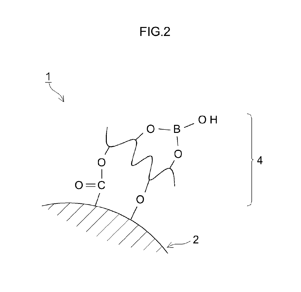 Negative electrode material and lithium secondary battery using same